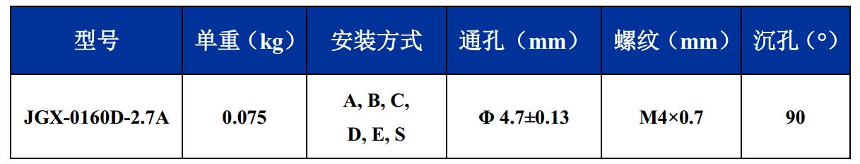 JGX-0160D-2.7A多應(yīng)用鋼絲繩隔振器尺寸