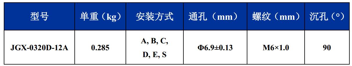 JGX-0320D-12A多應(yīng)用鋼絲繩隔振器尺寸