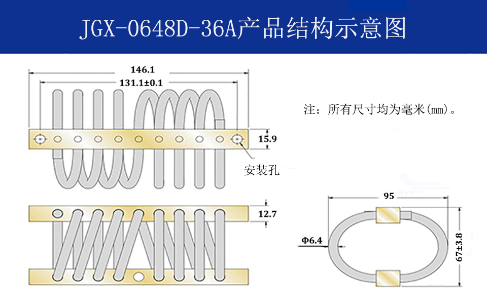 JGX-0648D-36A多應用鋼絲繩隔振器結構