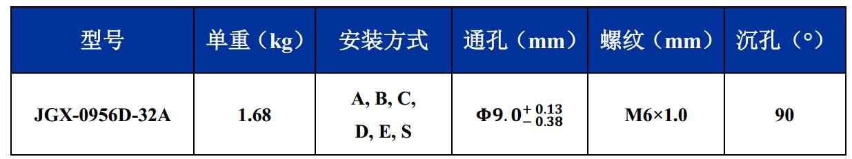 JGX-0956D-32A多應(yīng)用鋼絲繩減震器尺寸