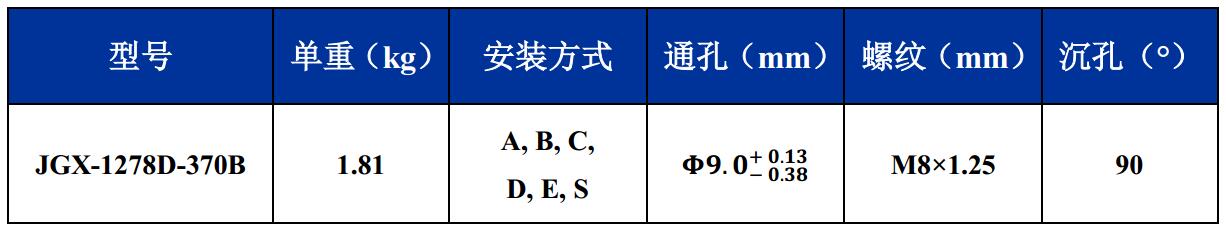 JGX-1278D-370B多應(yīng)用鋼絲繩隔振器尺寸