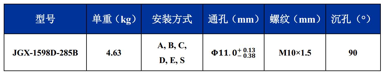 JGX-1598D-285B鋼絲繩隔振器尺寸