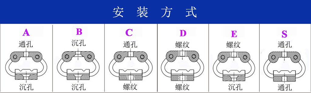 GR5-38D-A航拍攝影鋼絲繩隔振器安裝