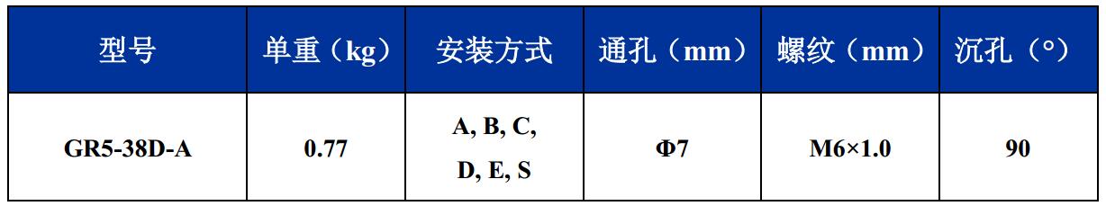 GR5-38D-A航拍攝影鋼絲繩隔振器結(jié)構(gòu)尺寸