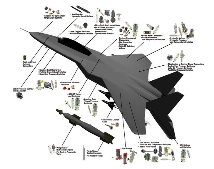 JMZ-T-1.6A摩擦阻尼隔振器