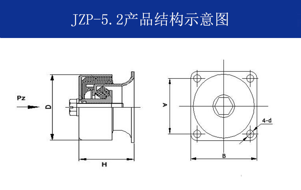 JZP-5.2摩擦阻尼隔振器結(jié)構(gòu)